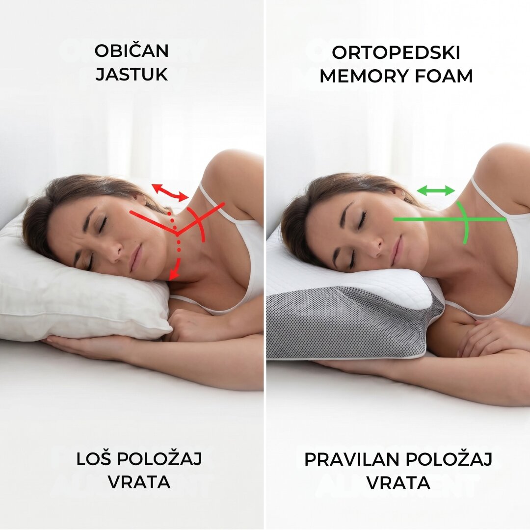 Poređenje položaja vrata na običnom jastuku i na ortopedskom memory foam jastuku